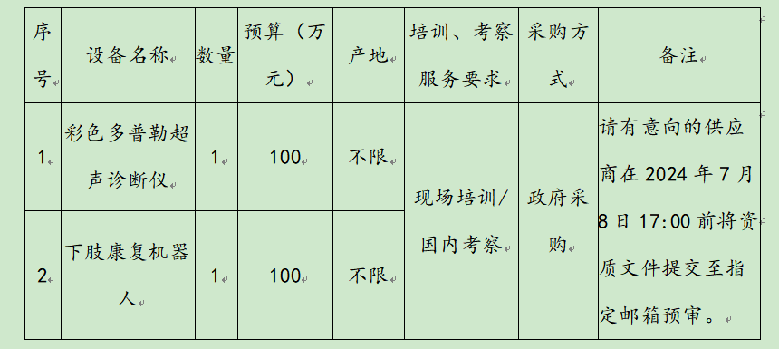61351c977fb2ce64ae97f88b7995197.png 61351c977fb2ce64ae97f88b7995197.png